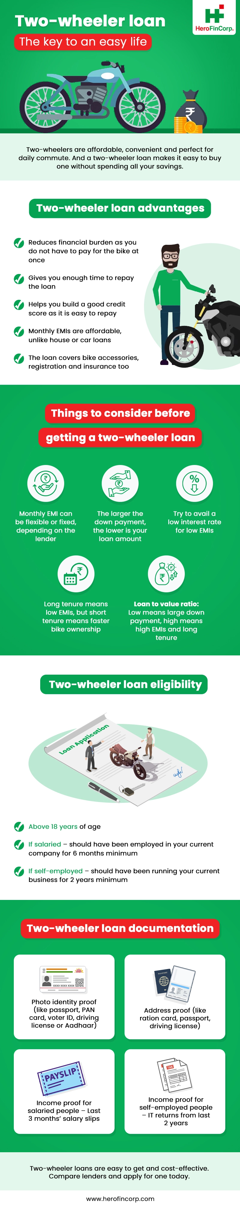 two-wheeler-loan-the-key-to-an-easy-life